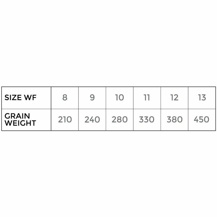 Cortland Tropic Plus Ghost Tip fly line size chart listing WF 8-13 grain weights