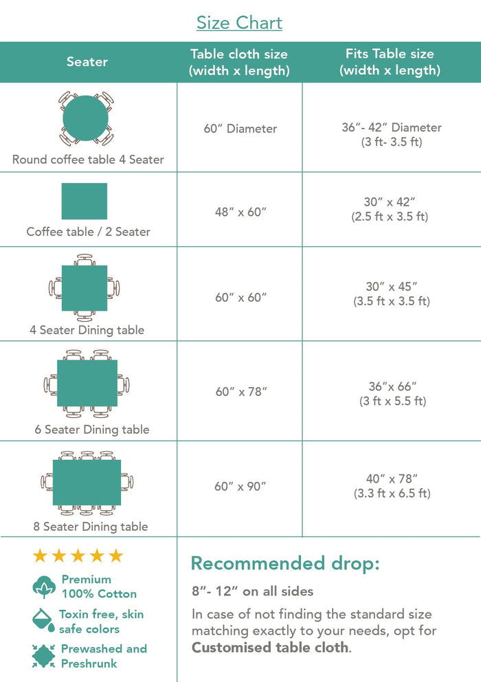 Forest bloom 100% cotton floral table cloth for 4 seater or 6 seater Dining  With solid border