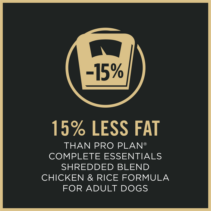 Purina Pro Plan Shredded Blend Weight Management Chicken and Rice Dry Dog Food